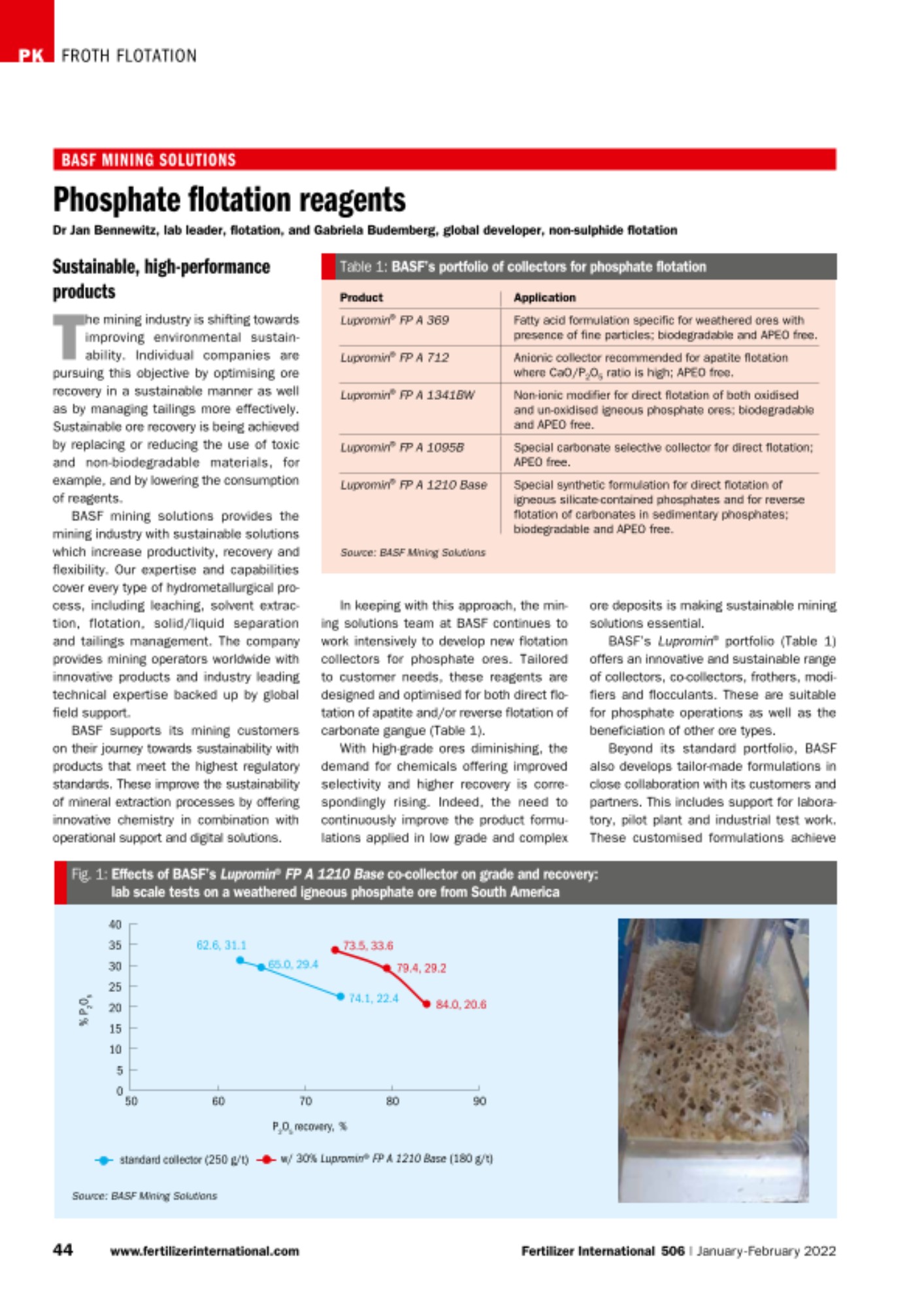Flotation Reagents Article Flotation Reagents Article